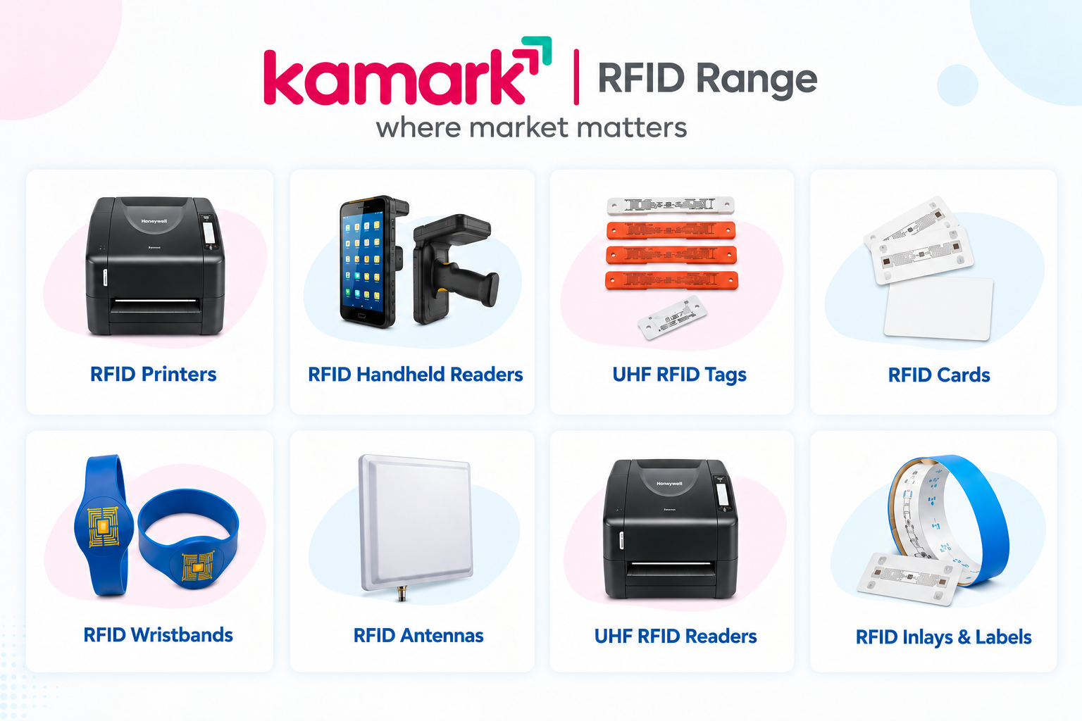 Kamark Products