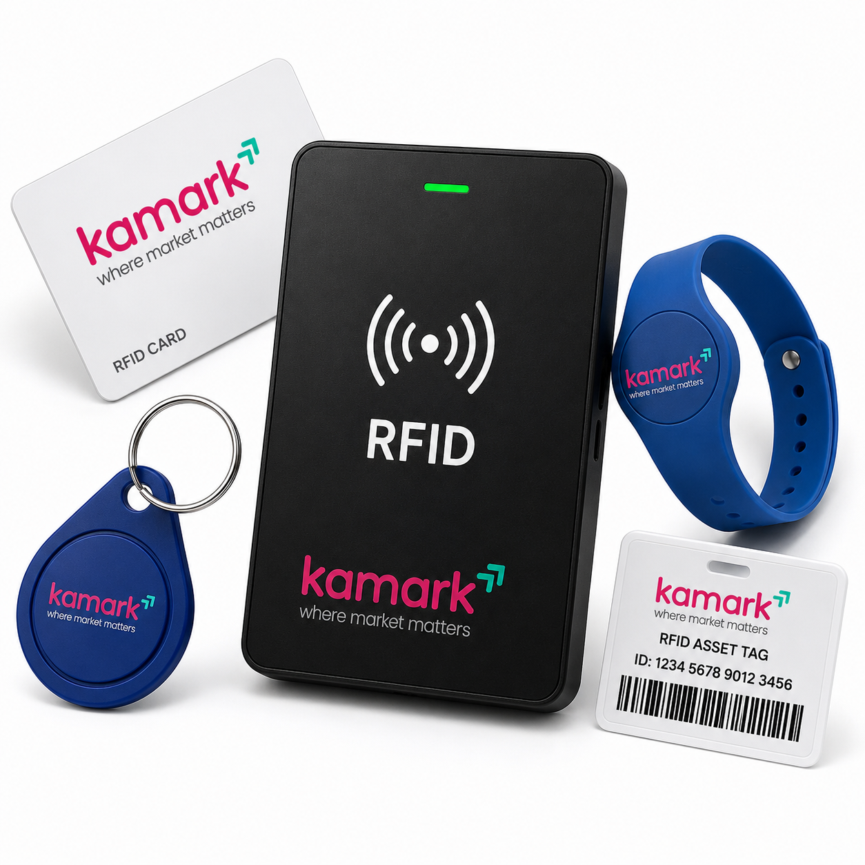 Kamark RFID solution